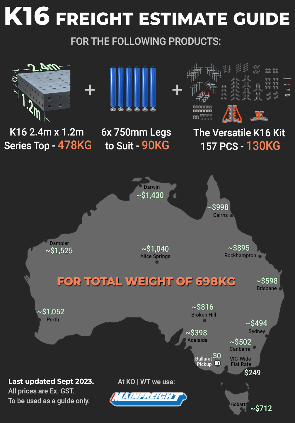 K16 Freight shipping Guide 1